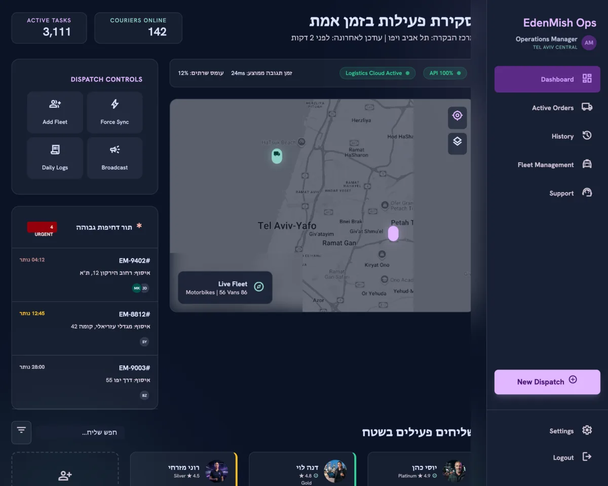 ממשק התפעול הכהה של EdenMish ב־Staging עם נתוני הדגמה